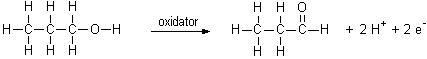 oxidatie van een primair alcohol